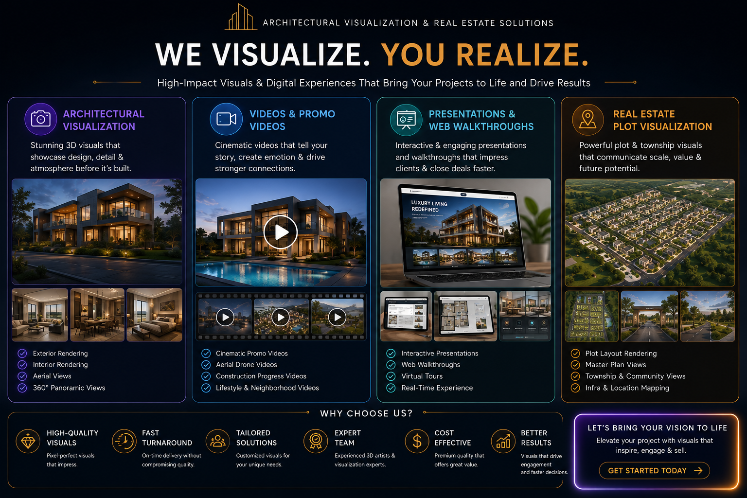 Photorealistic Architectural Visualization Showcase